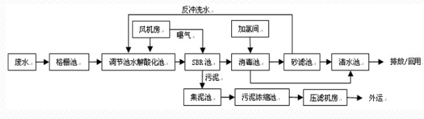 深圳市長隆科技有限公司
