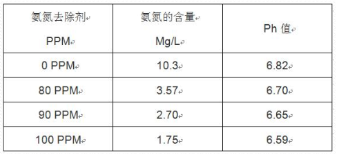 深圳市長(zhǎng)隆科技有限公司
