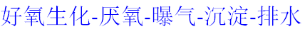 深圳市長隆科技有限公司