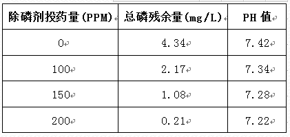 深圳市長隆科技有限公司
