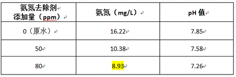 深圳市長隆科技有限公司