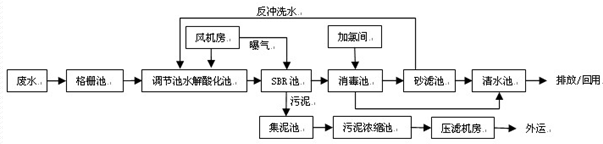 深圳市長(zhǎng)隆科技有限公司