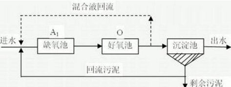 深圳市長隆科技有限公司