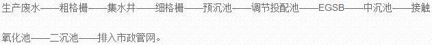 深圳市長隆科技有限公司