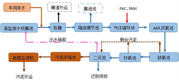 深圳市長(zhǎng)隆科技有限公司