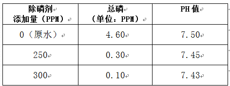 深圳市長隆科技有限公司