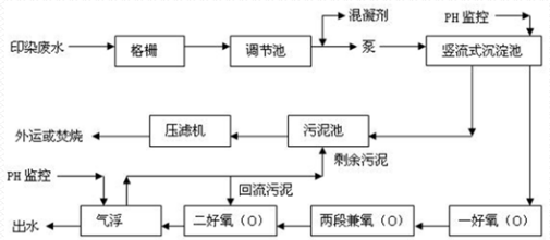 深圳市長(zhǎng)隆科技有限公司