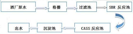 深圳市長隆科技有限公司
