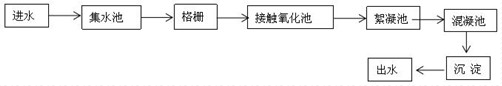 深圳市長隆科技有限公司