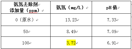 深圳市長隆科技有限公司