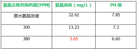 深圳市長隆科技有限公司