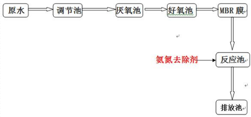 深圳市長隆科技有限公司